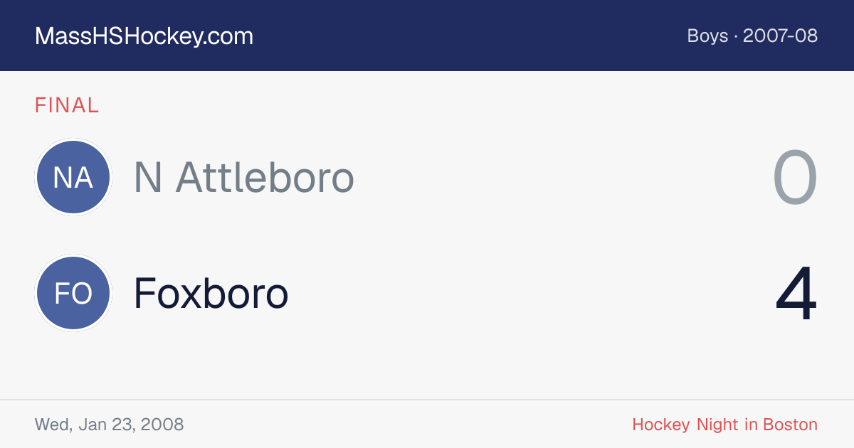 N Attleboro at Foxboro score card