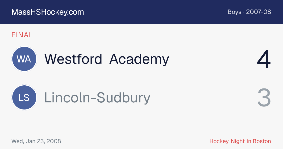 Westford Academy at Lincoln-Sudbury score card