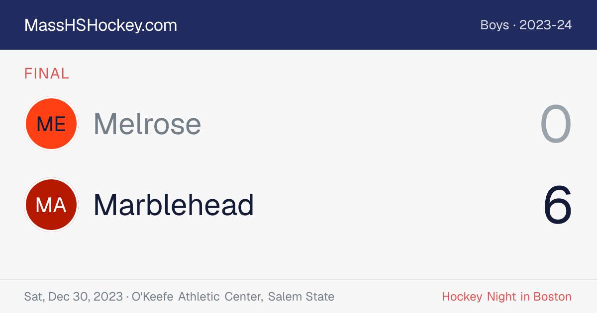Melrose at Marblehead score card