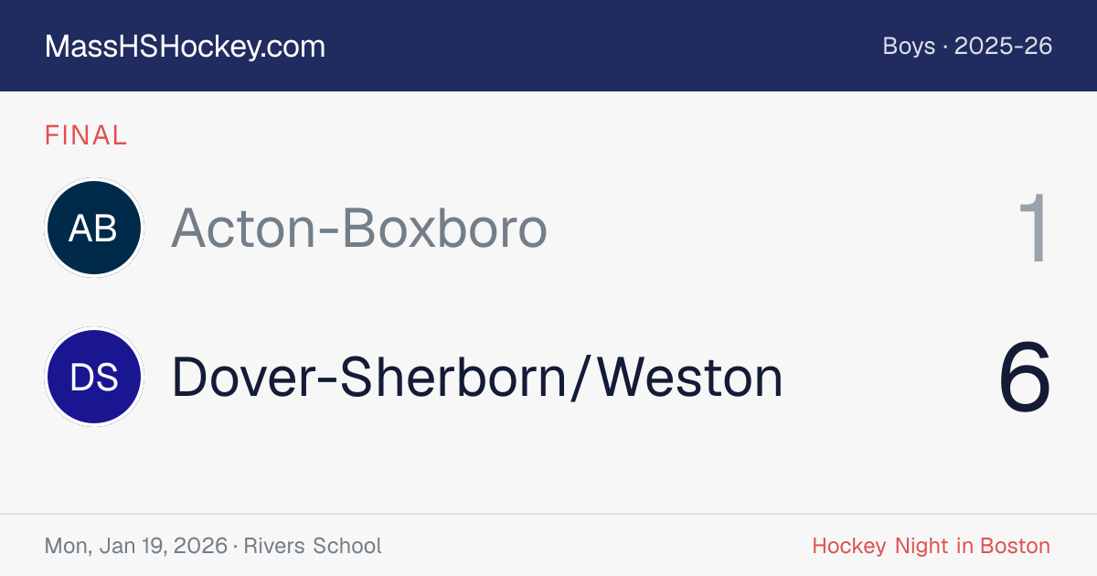 Acton-Boxboro at Dover-Sherborn/Weston score card