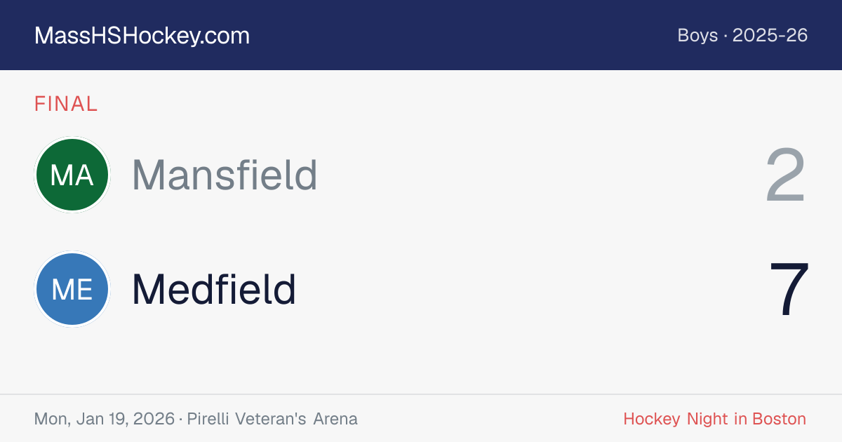 Mansfield at Medfield score card