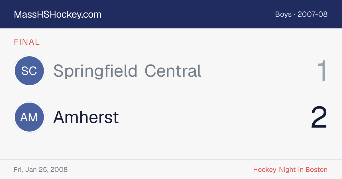 Springfield Central at Amherst score card