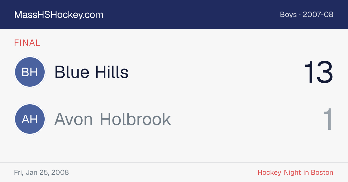 Blue Hills at Avon Holbrook score card