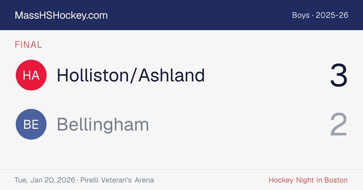 Holliston/Ashland at Bellingham score card