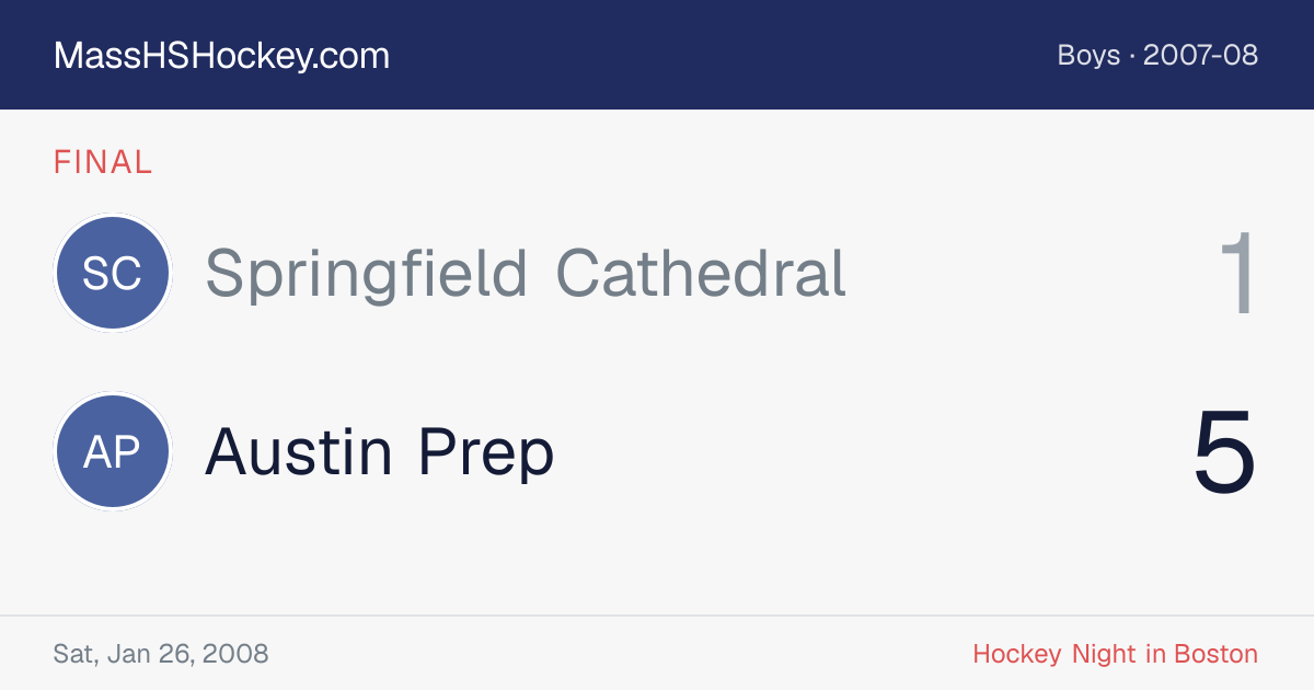 Springfield Cathedral at Austin Prep score card
