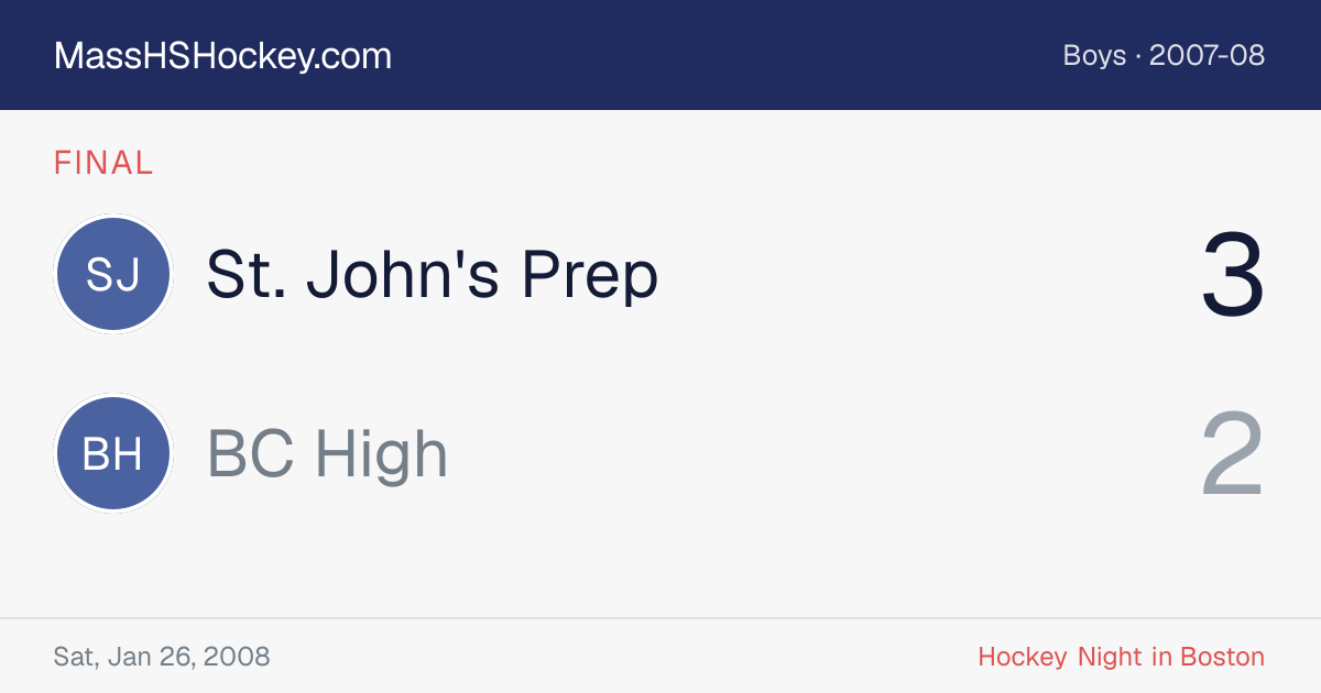 St. John's Prep at BC High score card