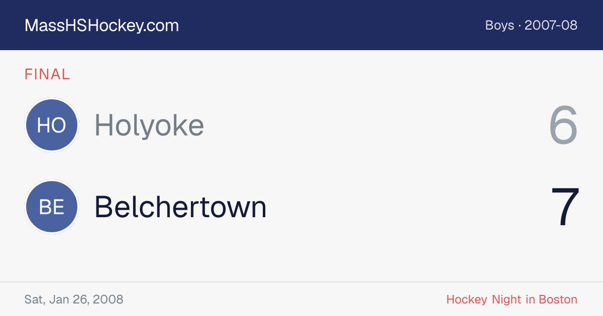 Holyoke at Belchertown score card