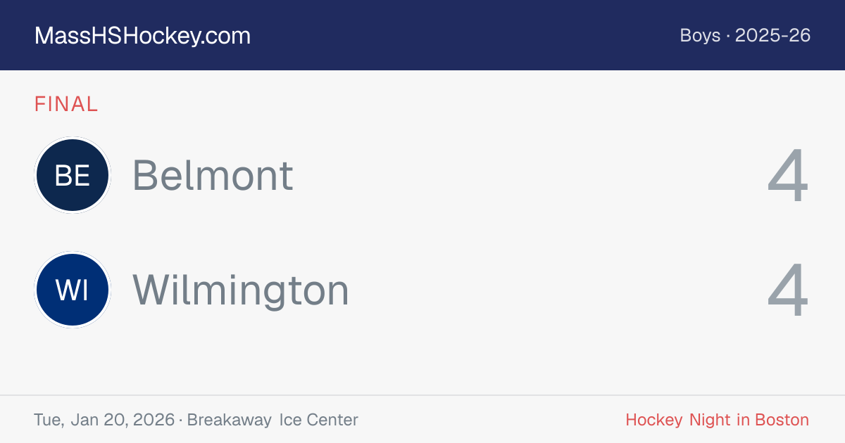 Belmont at Wilmington score card