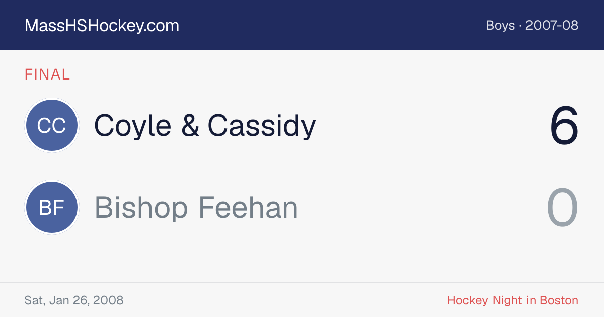 Coyle & Cassidy at Bishop Feehan score card