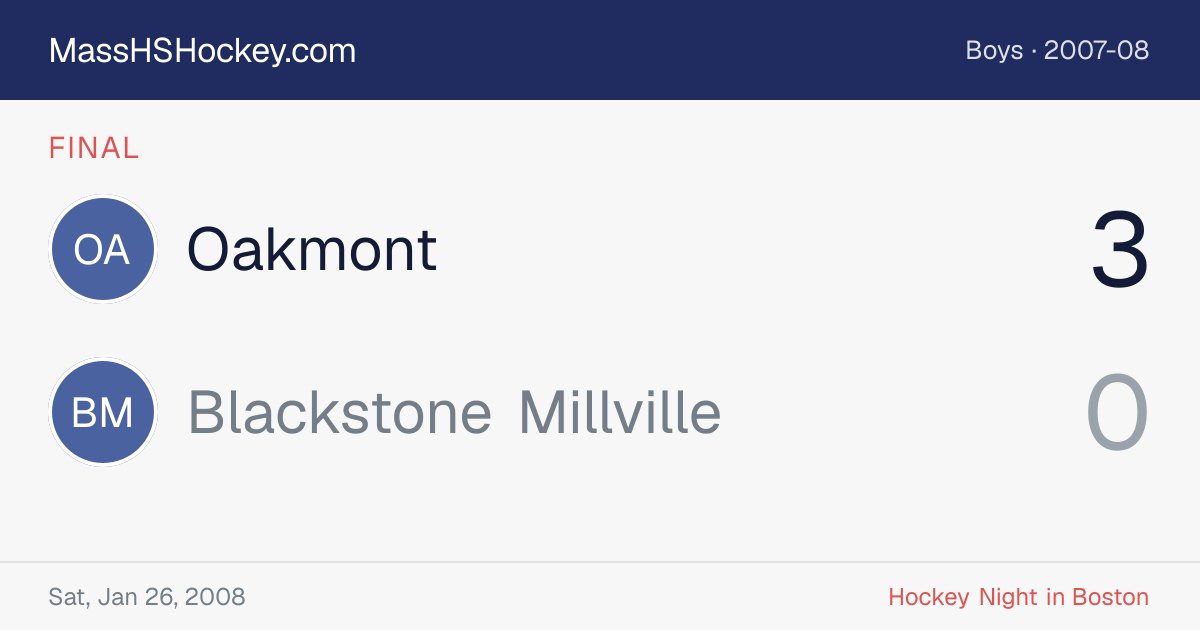 Oakmont at Blackstone Millville score card