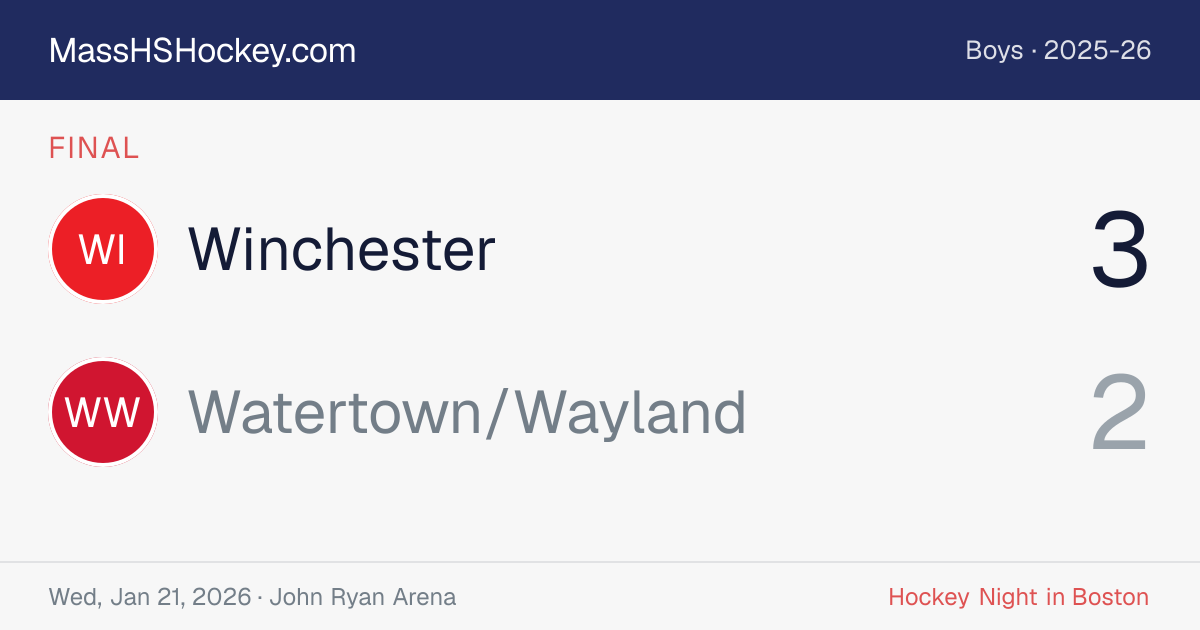 Winchester at Watertown/Wayland score card