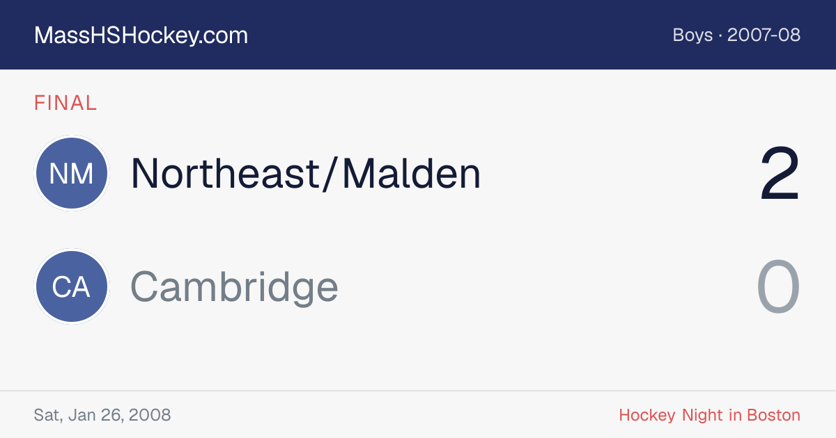 Northeast/Malden at Cambridge score card