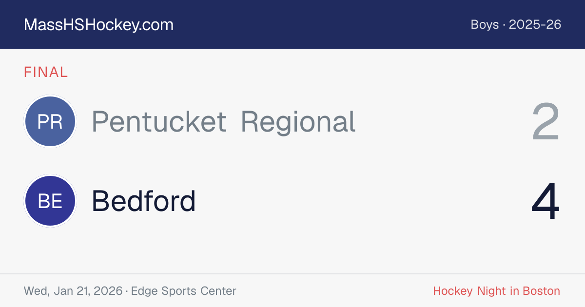 Pentucket Regional at Bedford score card