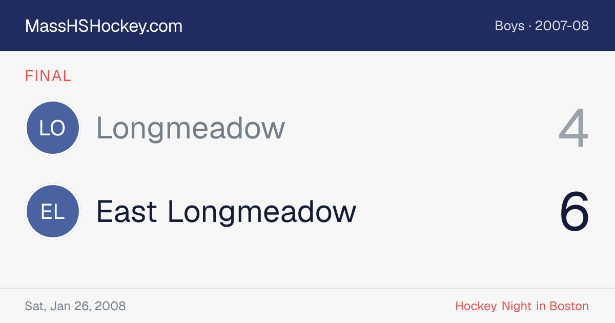 Longmeadow at East Longmeadow score card