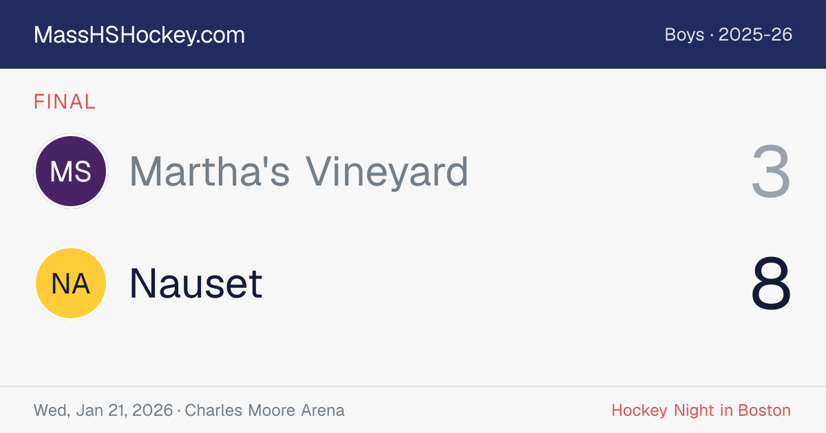 Martha's Vineyard at Nauset score card