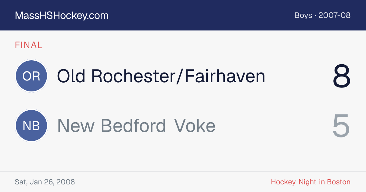 Old Rochester/Fairhaven at New Bedford Voke score card