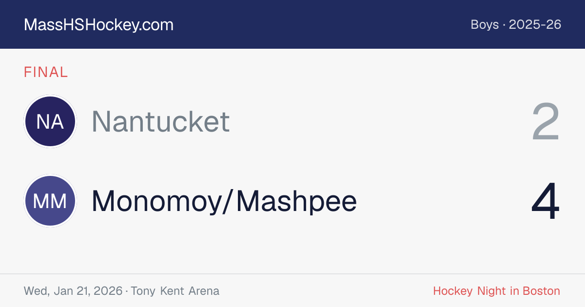 Nantucket at Monomoy/Mashpee score card