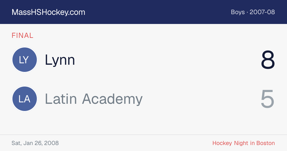 Lynn at Latin Academy score card