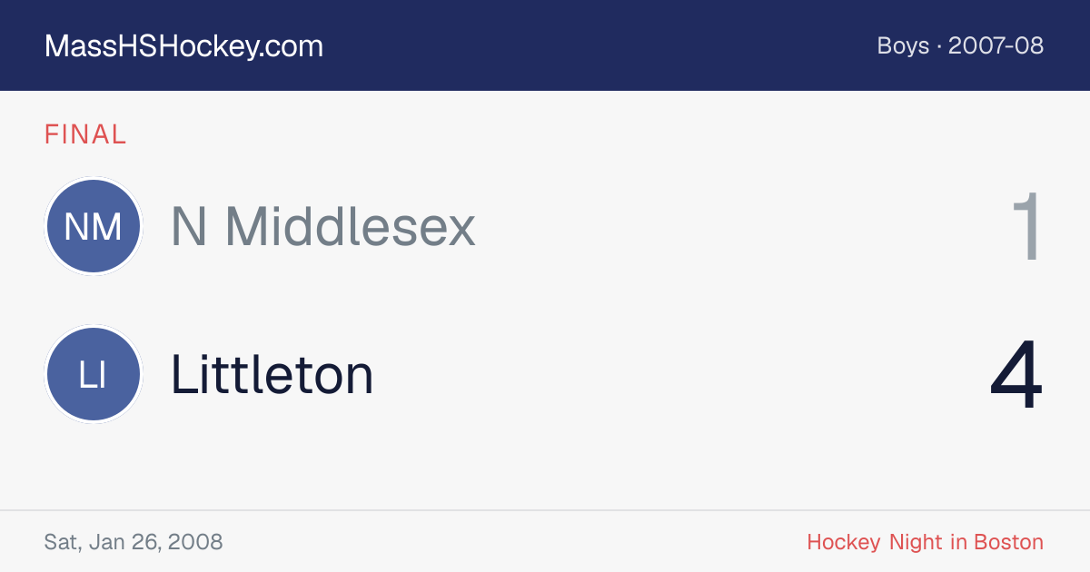 N Middlesex at Littleton score card