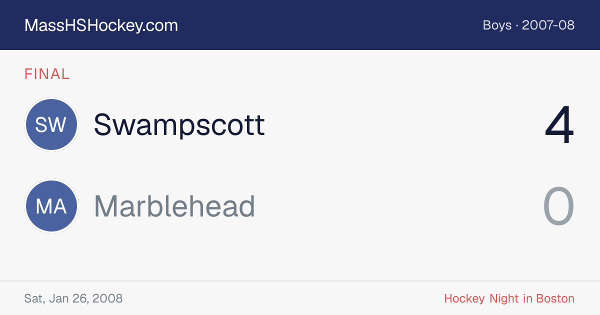 Swampscott at Marblehead score card