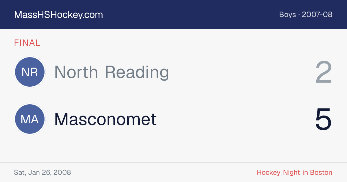 North Reading at Masconomet score card