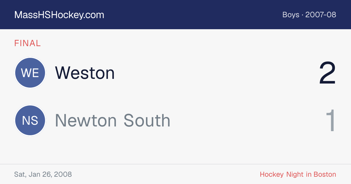 Weston at Newton South score card