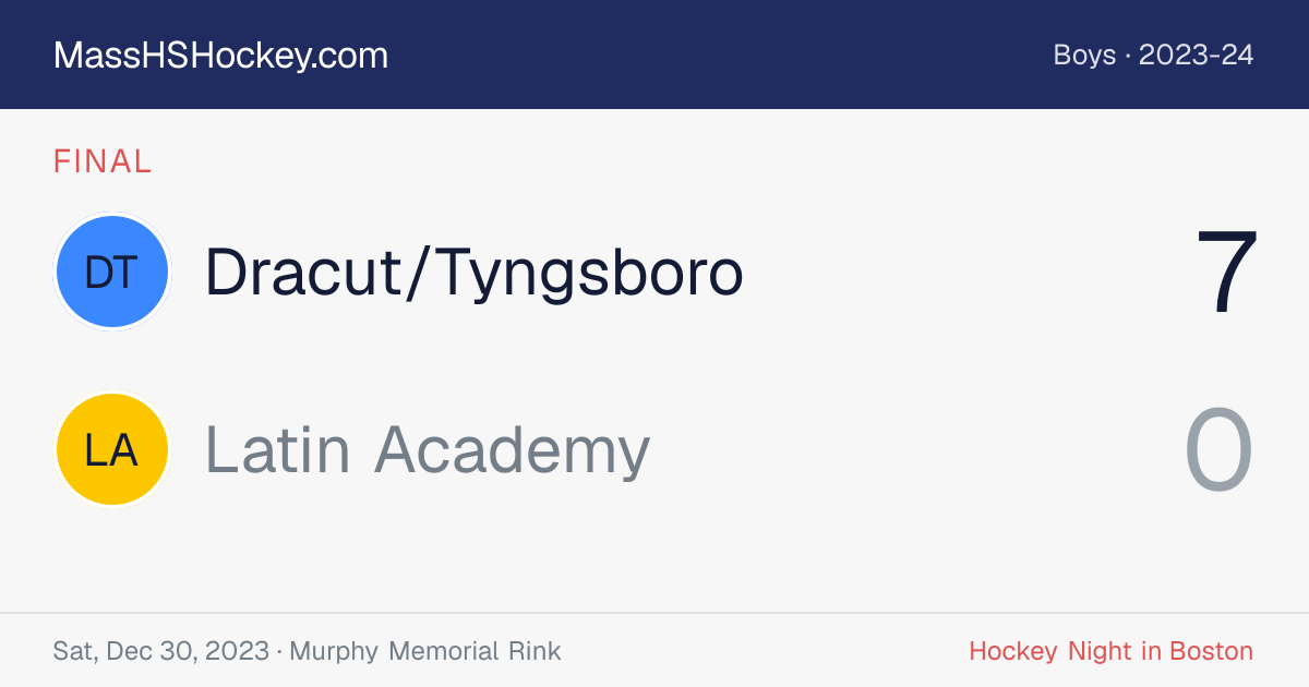 Dracut/Tyngsboro at Latin Academy score card