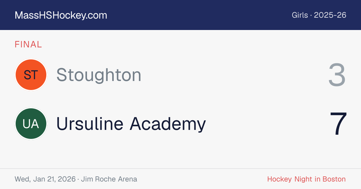 Stoughton at Ursuline Academy score card