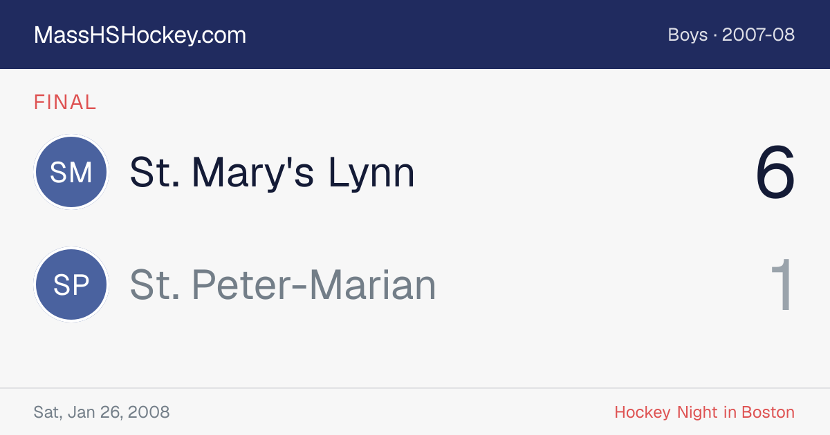 St. Mary's Lynn at St. Peter-Marian score card