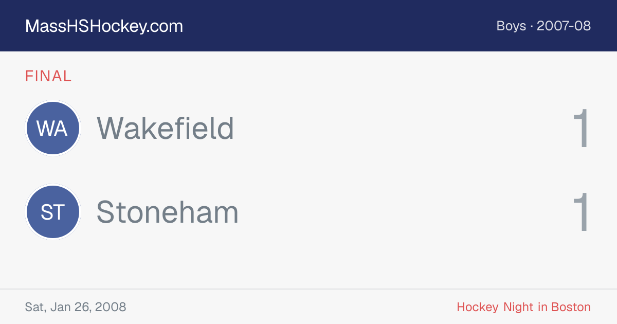 Wakefield at Stoneham score card