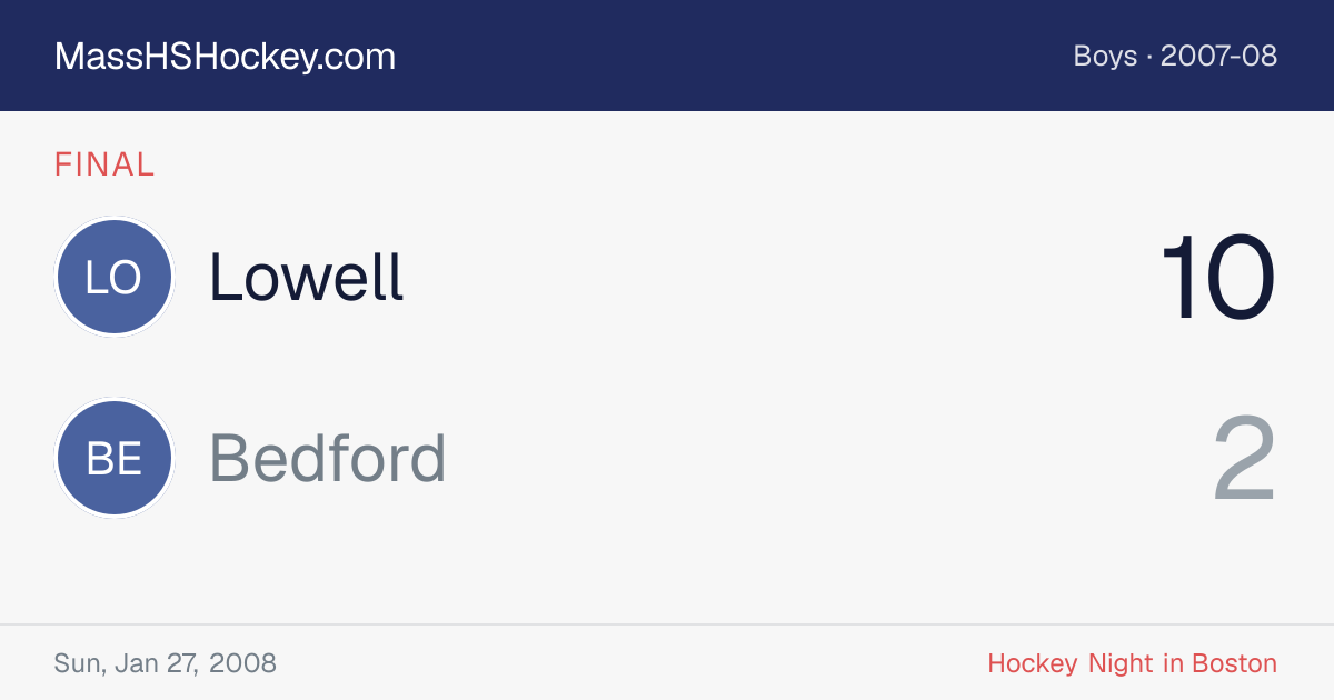 Lowell at Bedford score card