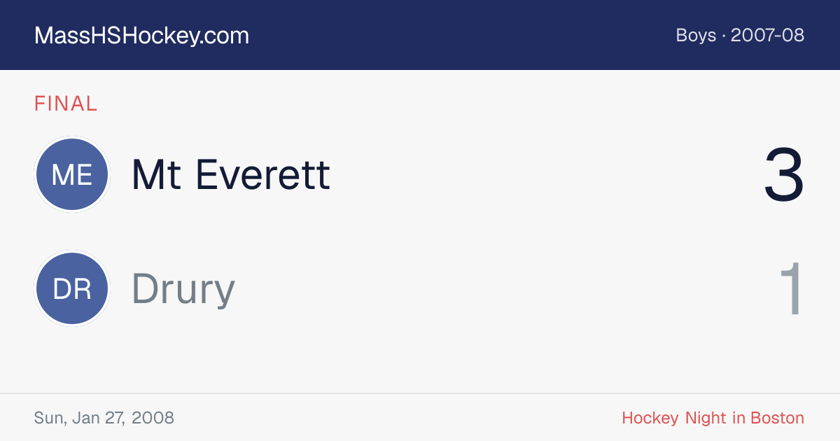 Mt Everett at Drury score card