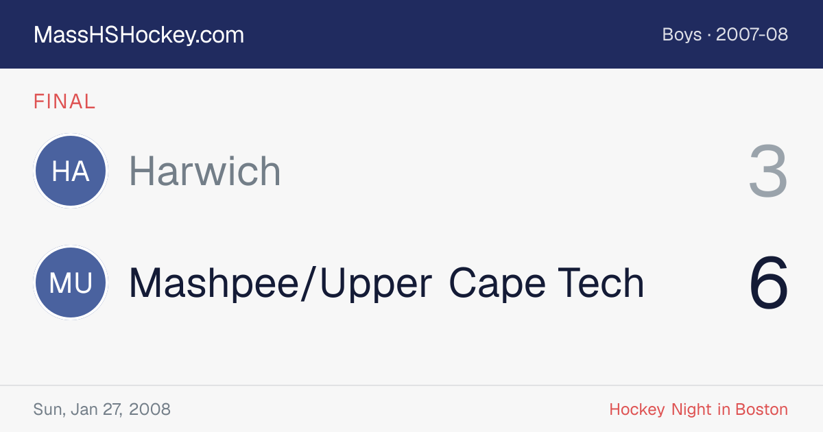 Harwich at Mashpee/Upper Cape Tech score card