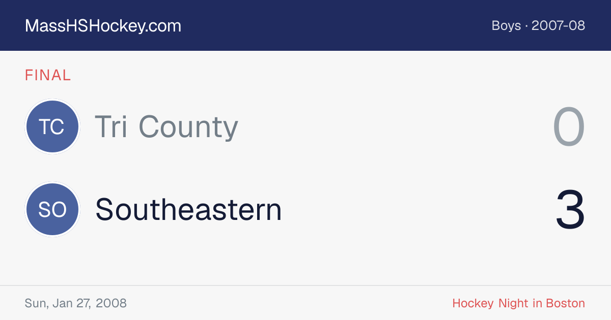 Tri County at Southeastern score card