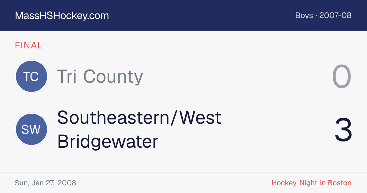 Tri County at Southeastern/West Bridgewater score card