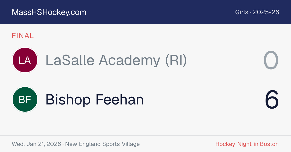 LaSalle Academy (RI) at Bishop Feehan score card