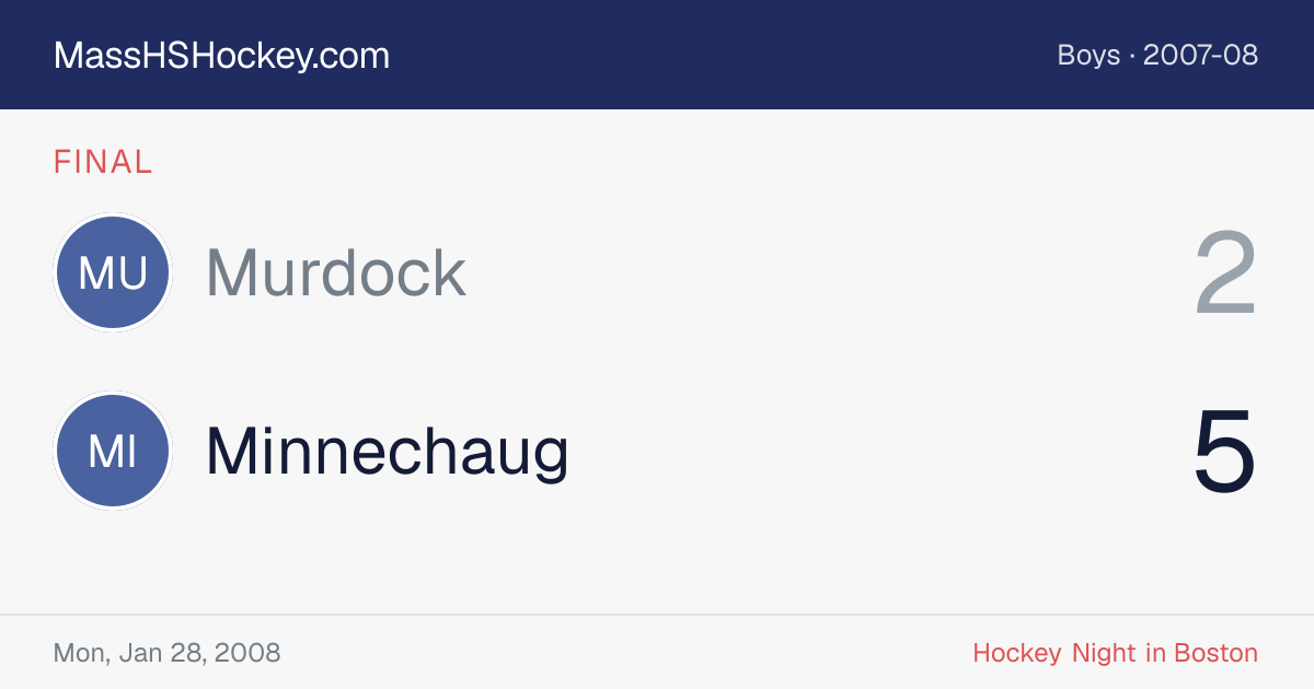 Murdock at Minnechaug score card