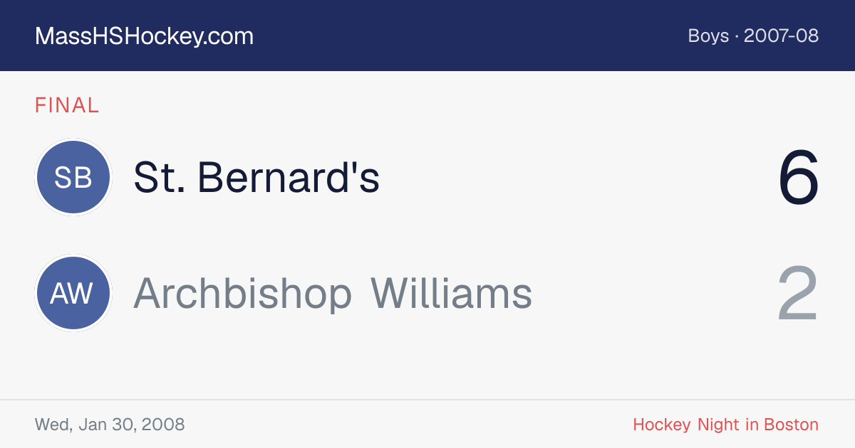 St. Bernard's at Archbishop Williams score card