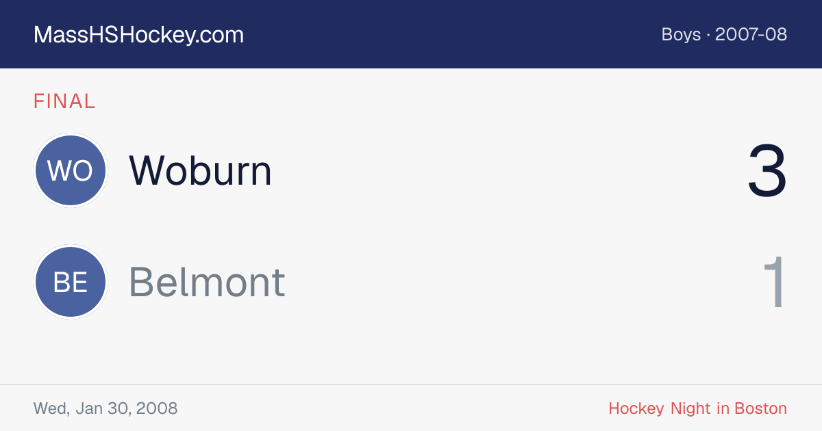 Woburn at Belmont score card