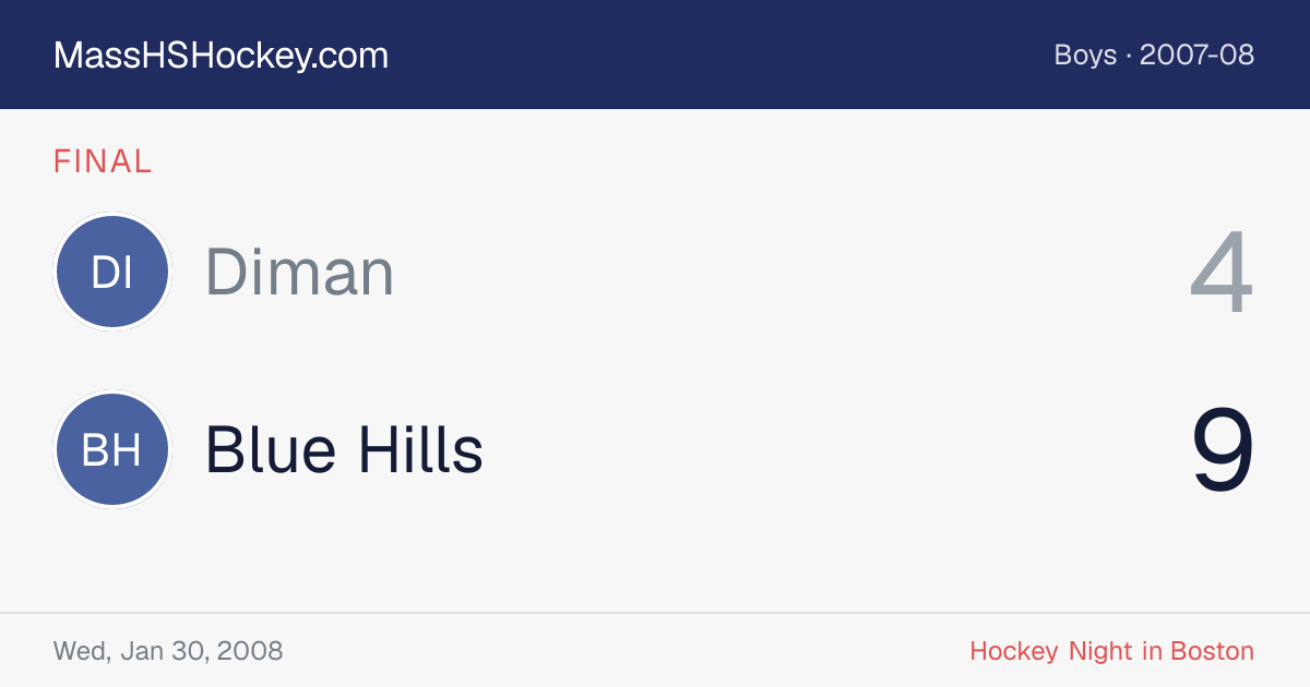 Diman at Blue Hills score card