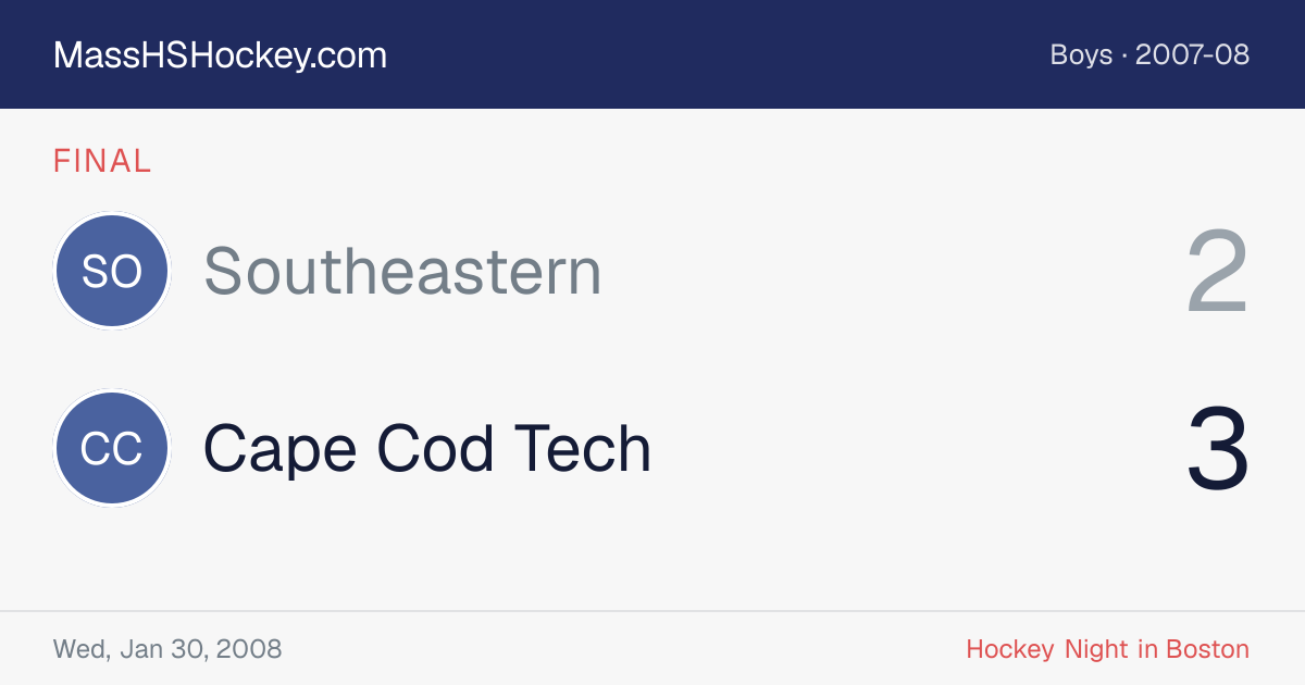 Southeastern at Cape Cod Tech score card