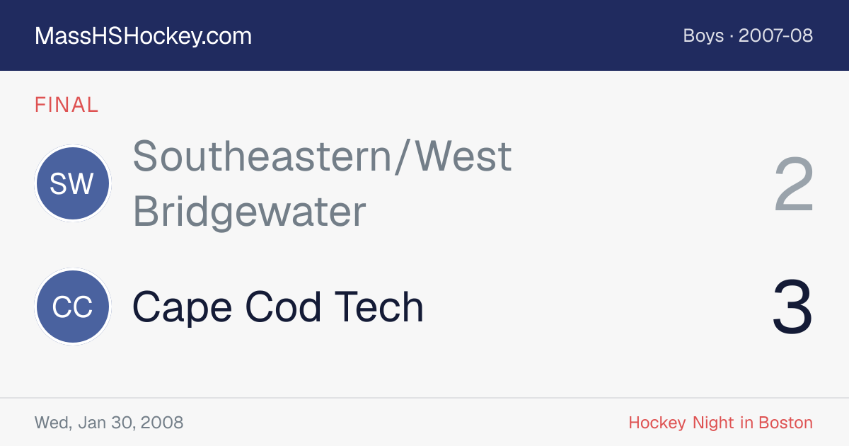 Southeastern/West Bridgewater at Cape Cod Tech score card