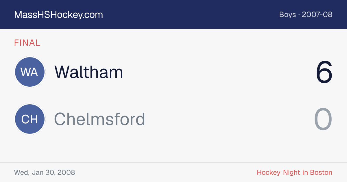 Waltham at Chelmsford score card