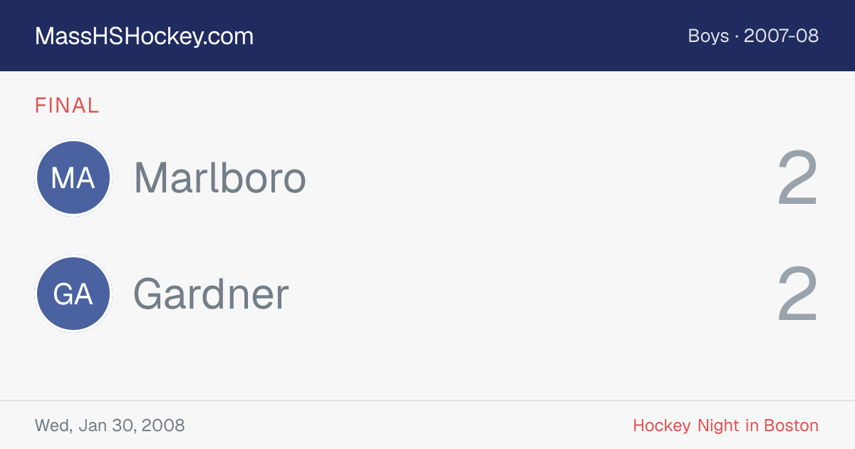 Marlboro at Gardner score card