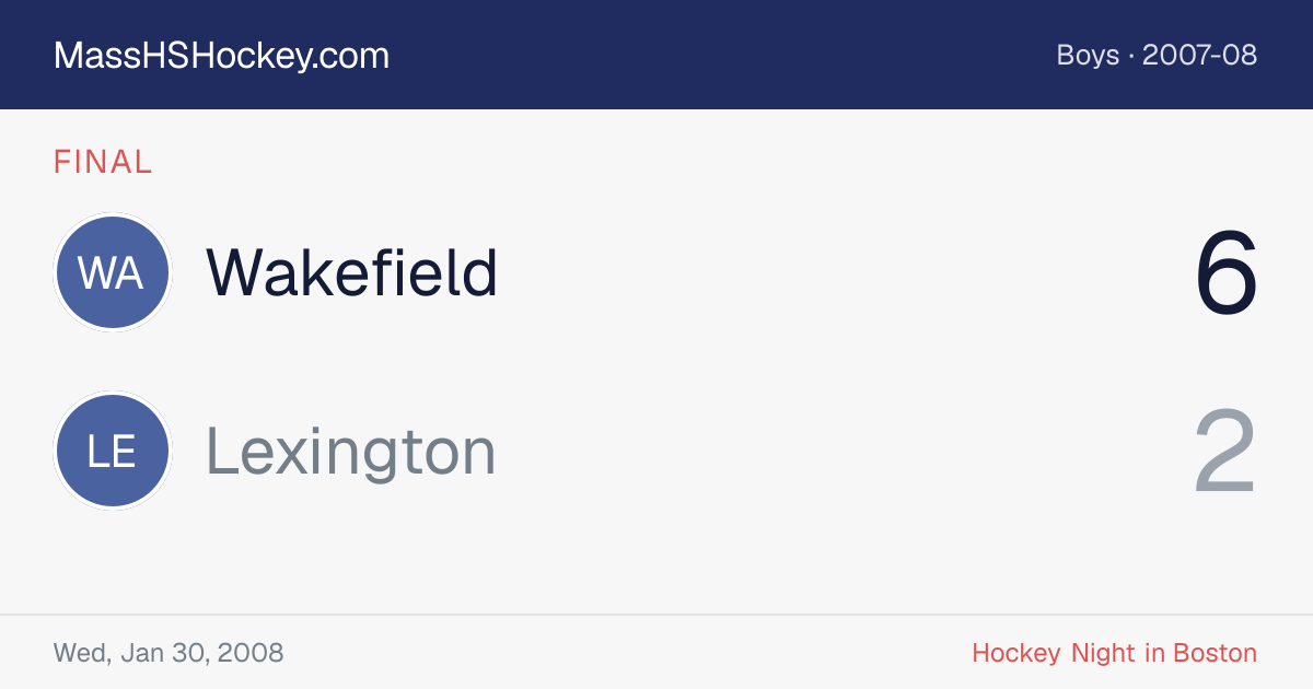 Wakefield at Lexington score card