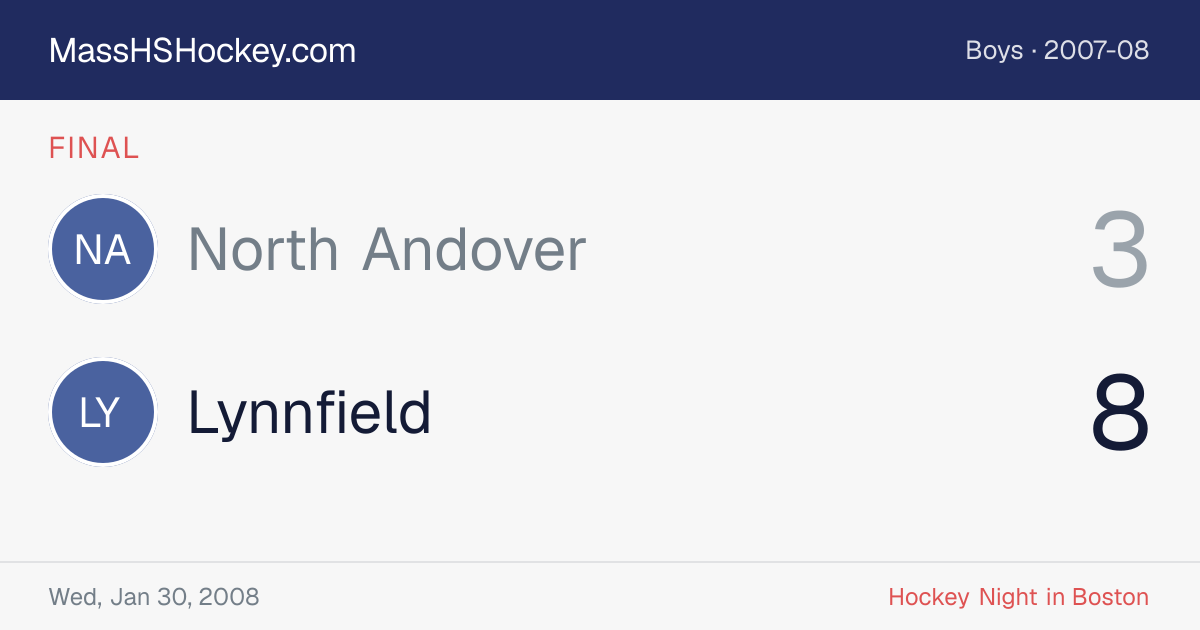 North Andover at Lynnfield score card