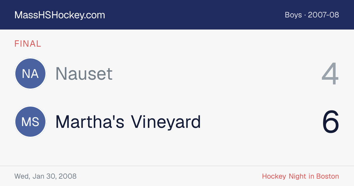 Nauset at Martha's Vineyard score card