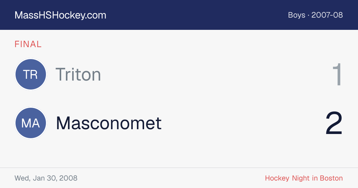 Triton at Masconomet score card