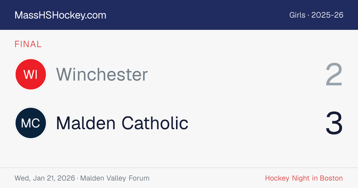 Winchester at Malden Catholic score card