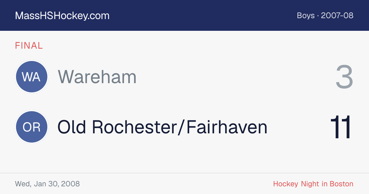 Wareham at Old Rochester/Fairhaven score card